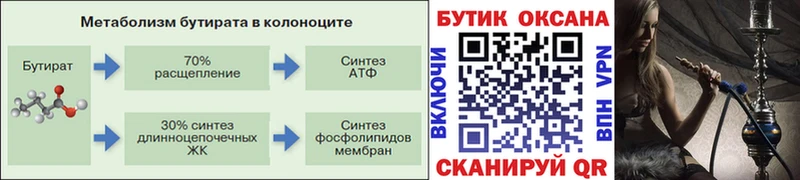 нарко площадка какой сайт  Арсеньев  БУТИРАТ жидкий экстази  что такое наркотик  гидра сайт 